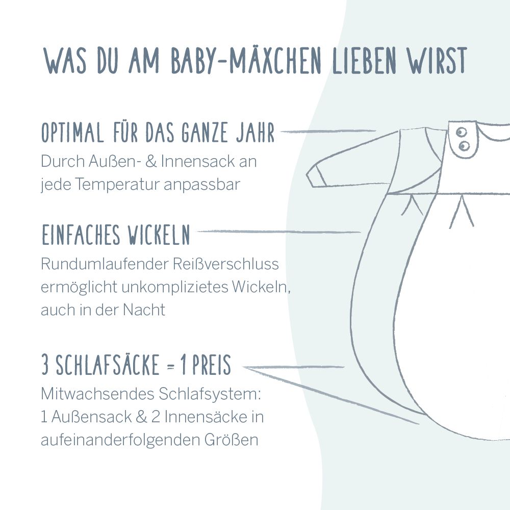 Baby-Mäxchen® 3tlg Special Fabric Quilt - türkis