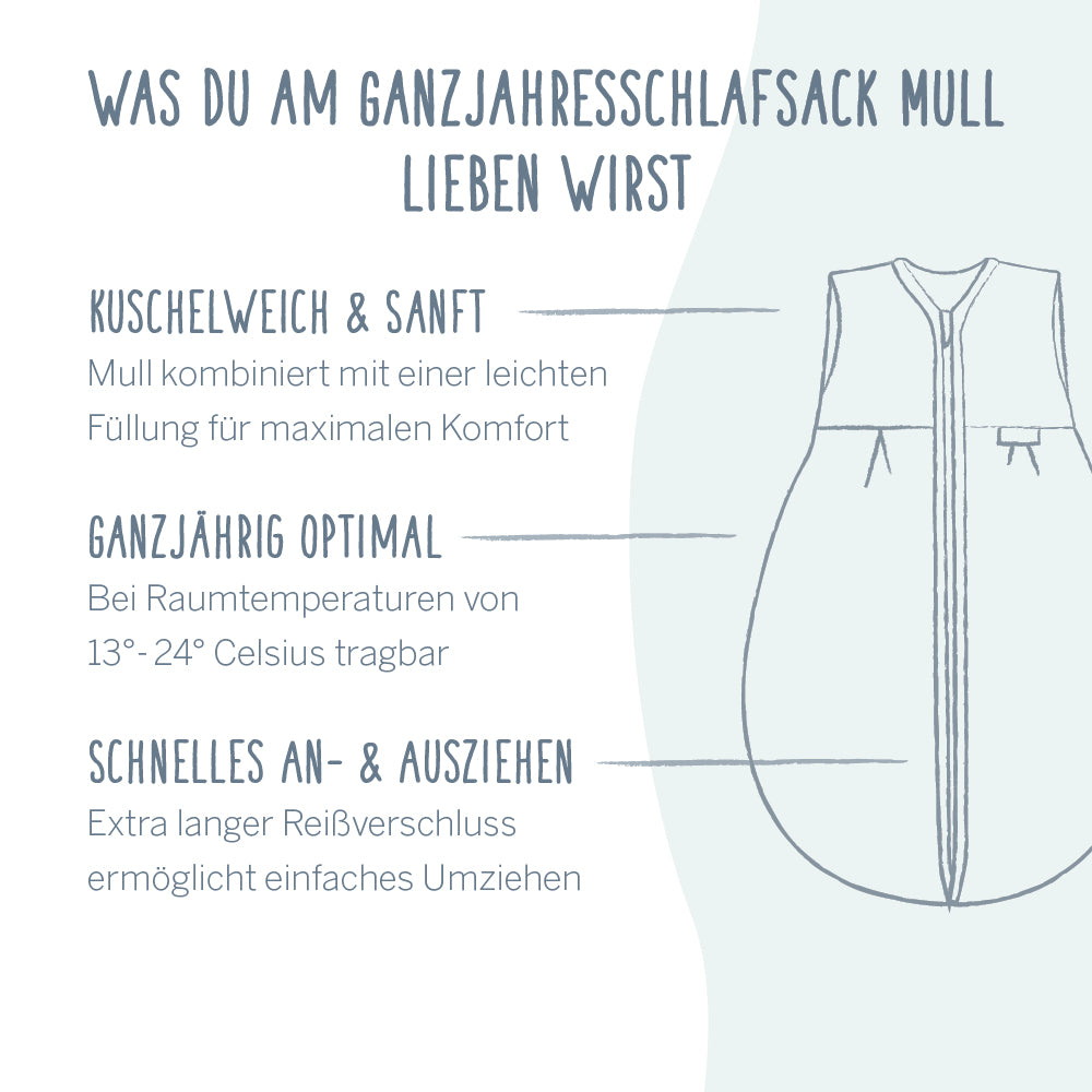 Ganzjahresschlafsack Mull - Sky Way