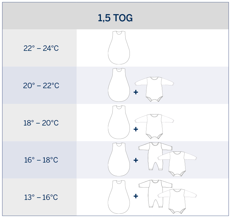 Baby-Maxime - Aqua Dot